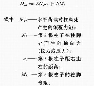 钢构高层框架结构