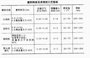 陕西钢构
