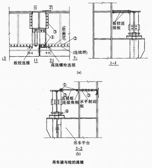 陕西钢构