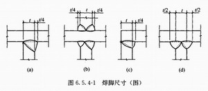 陕西钢构