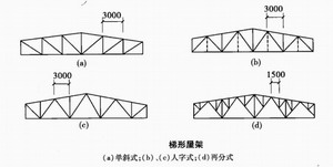 陕西钢构