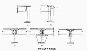 陕西钢构