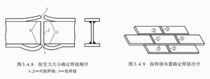 焊缝工艺措施