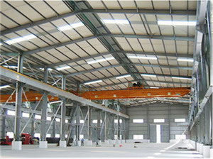 钢构厂房屋面支撑的作用