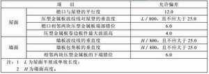 华邦钢构