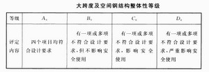 陕西钢构