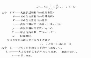 燃烧中的行为特点