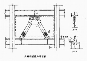 钢构高层的嵌入式墙板