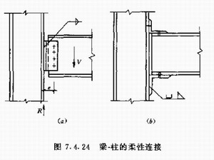 梁柱的柔性连接