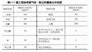 陕西钢构