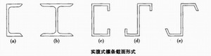 实腹式檩条的截面形式